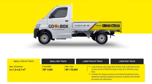 고박스-인도네시아 고박스-인도네시아