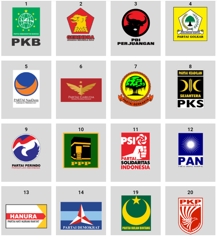 인도네시아 정당