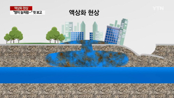 인도네시아 지진 액상화