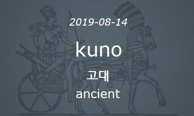 kuno